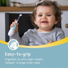 Papablic BabyHandy 2-Stage Baby Sonic Electric Toothbrush for Babies and Toddlers Ages 0-3 Years Papablic BabyHandy 2-Stage Baby Sonic Electric Toothbrush for Babies and Toddlers Ages 0-3 Years