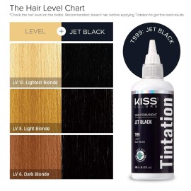 Red by Kiss Tintation Semi-Permanent Hair Color, Aloe Vera Water Based, Argan Oil, Olive Oil, Collagen & Keratin, Long-Lasting Color Dye (Jet Black, 5 Fl Oz)