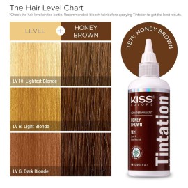 Red by Kiss Tintation Semi-Permanent Hair Color, Aloe Vera Water Based, Argan Oil, Olive Oil, Collagen & Keratin, Long-Lasting Color Dye (Honey Brown, 5 Fl Oz)