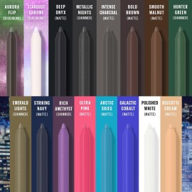 Maybelline TattooStudio Long-Lasting Sharpenable Eyeliner Pencil, Glide on Smooth Gel Pigments with 36 Hour Wear, Waterproof, Intense Charcoal, 1 Count