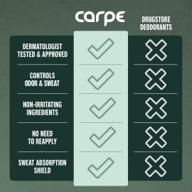 Carpe Underarm Antiperspirant and Deodorant, Clinical strength with all-natural Eucalyptus scent, Combat excessive sweating, Stay fresh and dry, Great for hyperhidrosis Carpe Underarm Antiperspirant and Deodorant, Clinical strength with all-natural Eucalyptus scent, Combat excessive sweating, Stay fresh and dry, Great for hyperhidrosis