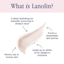 Lanolips 101 Ointment Multi-Balm, Original Superbalm - Contains Pure Lanolin Oil for Smooth, Hydrated & Healthy Lips - Natural Lip Balm for Dry Lips, Cuticles & More (0.52 oz) Lanolips 101 Ointment Multi-Balm, Original Superbalm - Contains Pure Lanolin Oil for Smooth, Hydrated & Healthy Lips - Natural Lip Balm for Dry Lips, Cuticles & More (0.52 oz)