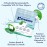 Movemints Clear Aligner Mints - Patented, Edible Alternative to Chewies - Freshen Breath and Improve Dry Mouth with Xylitol - Spearmint (3 Pack)