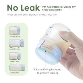 Maymom Travel Bottle Caps Compatible with Avent Bottle; Cap Replace Avent Natural Bottle Screw Ring n Sealing Disc; Fit Avent Anti-Colic Polypropylene, Glass Bottle, Avent PP, Bottle Lids Replacement