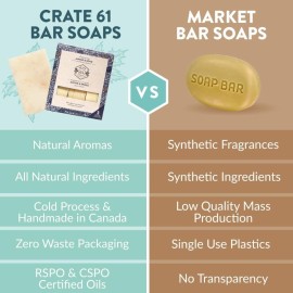 Crate 61 Organics, Handmade in Canada, Plant Based Cold Process Natural Bar Soap For Face And Body, With Premium Essential Oils, For Men And Women 3 Pack (Alpine & Spice) Crate 61 Organics, Handmade in Canada, Plant Based Cold Process Natural Bar Soap For Face And Body, With Premium Essential Oils, For Men And Women 3 Pack (Alpine & Spice)