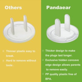 PandaEar Outlet Plug Covers(52 Pack) Clear Child Proof Electrical Protector Safety Caps with Adult Easy Release Concave Design PandaEar Outlet Plug Covers(52 Pack) Clear Child Proof Electrical Protector Safety Caps with Adult Easy Release Concave Design
