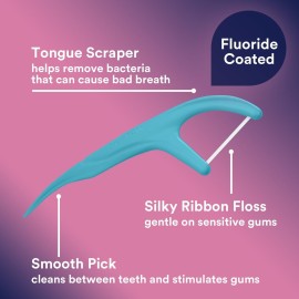 DenTek Comfort Clean Sensitive Gums Floss Picks, Soft & Silky Ribbon, 150 Count, 3 Pack DenTek Comfort Clean Sensitive Gums Floss Picks, Soft & Silky Ribbon, 150 Count, 3 Pack