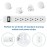 Outlet Covers Baby Proofing White - PRObebi 38 Pack Plug Covers for Electrical Outlets, Child Proof Socket Covers, Baby Safety Products for Home, Office, Easy Insatllation, Protect Babies