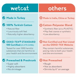 WETCAT Turkish Beach Towel Oversized (38x71) 100% Turkish Cotton, Made in Turkey - Sand Free, Extra Large, Ultra Soft, Quick Drying, Compact & Lightweight for Travel - Aqua