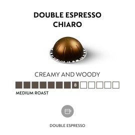 Nespresso Capsules Vertuo, Double Espresso Chiaro, Medium Roast Espresso Coffee, 30-Count Coffee Pods, Brews 2.7oz. Nespresso Capsules Vertuo, Double Espresso Chiaro, Medium Roast Espresso Coffee, 30-Count Coffee Pods, Brews 2.7oz.