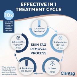 Claritag Advanced Skin Tag Remover - FDA-Cleared Device - Only for Skin Tag Removal - Works in 7-14 Days - Up To 10 Treatment Cycles - Cryogenic Freeze-Off Kit