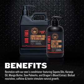 GIBS Grooming Biofuel Conditioning Fuel for Beard & Hair, 12 Fl Oz(Pack of 1) GIBS Grooming Biofuel Conditioning Fuel for Beard & Hair, 12 Fl Oz(Pack of 1)