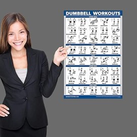 Palace Learning Dumbbell Workout Exercise Poster - Free Weight Body Building Guide | Home Gym Chart - LAMINATED, 18 x 24
