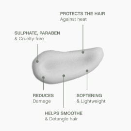 KEVIN.MURPHY HEATED.DEFENSE - Heat Protection Spray for Hair - For All Hair Types - Leave-In Foam - Extreme Heat Protection - Cruelty Free Foam - 150 mL / 5.1 fl oz KEVIN.MURPHY HEATED.DEFENSE - Heat Protection Spray for Hair - For All Hair Types - Leave-In Foam - Extreme Heat Protection - Cruelty Free Foam - 150 mL / 5.1 fl oz