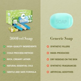 360 Feel Fresh Bar Soap Set - Made in the USA - Castile Handmade All Natural Cold Processed - Infused 4 Refreshing Scents Aloe Vera, Cotton Blossom, Spring Scrub, & Cool Water - (5oz, 4-Pack) 360 Feel Fresh Bar Soap Set - Made in the USA - Castile Handmade All Natural Cold Processed - Infused 4 Refreshing Scents Aloe Vera, Cotton Blossom, Spring Scrub, & Cool Water - (5oz, 4-Pack)