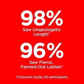 Revlon Mascara, So Fierce Eye Makeup, Lasts up to 24 Hours, No Clump, Smudge-Proof, Flake-Free, 701 Blackest Black, 0.25 fl oz Revlon Mascara, So Fierce Eye Makeup, Lasts up to 24 Hours, No Clump, Smudge-Proof, Flake-Free, 701 Blackest Black, 0.25 fl oz