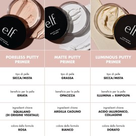 e.l.f. Poreless Putty Primer, Silky, Skin-Perfecting, Lightweight, Long Lasting, Smooths, Hydrates, Minimizes Pores, Flawless Base & Finish, All-Day Wear, Ideal for All Skin Types, 0.74 Fl Oz e.l.f. Poreless Putty Primer, Silky, Skin-Perfecting, Lightweight, Long Lasting, Smooths, Hydrates, Minimizes Pores, Flawless Base & Finish, All-Day Wear, Ideal for All Skin Types, 0.74 Fl Oz