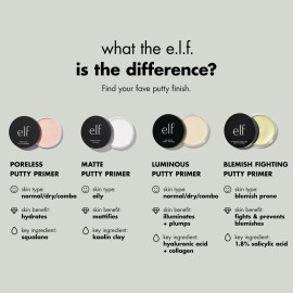 e.l.f. Poreless Putty Primer, Silky, Skin-Perfecting, Lightweight, Long Lasting, Smooths, Hydrates, Minimizes Pores, Flawless Base & Finish, All-Day Wear, Ideal for All Skin Types, 0.74 Fl Oz e.l.f. Poreless Putty Primer, Silky, Skin-Perfecting, Lightweight, Long Lasting, Smooths, Hydrates, Minimizes Pores, Flawless Base & Finish, All-Day Wear, Ideal for All Skin Types, 0.74 Fl Oz