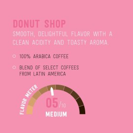 Amazon Brand - Happy Belly Medium Roast Coffee Pods, Donut Style, Compatible with Keurig 2.0 K-Cup Brewers, 100 Count Amazon Brand - Happy Belly Medium Roast Coffee Pods, Donut Style, Compatible with Keurig 2.0 K-Cup Brewers, 100 Count