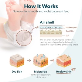Purederm Exfoliating Heel Mask (1 Pair) - Heel Peeling Masks Gently Remove calluses from Your Heel Purederm Exfoliating Heel Mask (1 Pair) - Heel Peeling Masks Gently Remove calluses from Your Heel
