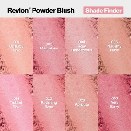 Revlon Powder Blush Face Makeup, High Impact Buildable Color, Lightweight & Smooth Finish, 033 Very Berry, 0.17 oz