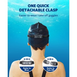 Aegend Swim Goggles, 2 Pack UV Protection, Adjustable, Anti Fog Swimming Goggles No Leaking Adult Men Women Youth, Aqua & Bright Rose