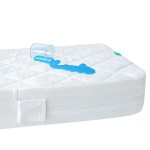 Zippered Crib Mattress Protector - Waterproof Crib Mattress Encasement, Breathable and Absorbent, 6 Sides Fully Encased Cover
