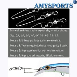 AMYSPORTS High Strength Fishing Snap Swivels - Ball Bearing Barrel Swivels, Stainless, Saltwater Corrosion Resistant - 25pcs, 31lbs AMYSPORTS High Strength Fishing Snap Swivels - Ball Bearing Barrel Swivels, Stainless, Saltwater Corrosion Resistant - 25pcs, 31lbs