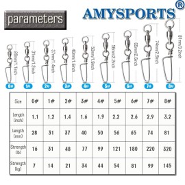 AMYSPORTS High Strength Fishing Snap Swivels - Ball Bearing Barrel Swivels, Stainless, Saltwater Corrosion Resistant - 25pcs, 31lbs AMYSPORTS High Strength Fishing Snap Swivels - Ball Bearing Barrel Swivels, Stainless, Saltwater Corrosion Resistant - 25pcs, 31lbs