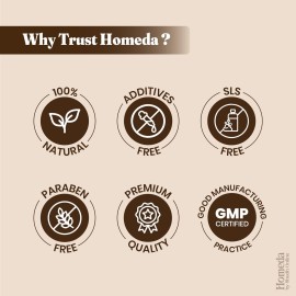 Herbal Hair Mask Powder Combo, Indian Ayurvedic Herbal Powder for Hair Growth (8.8oz, 250g), Organic Bhringraj, Hibiscus, Shikakai, Reetha, Amla Shampoo (1.76oz each) Herbal Hair Mask Powder Combo, Indian Ayurvedic Herbal Powder for Hair Growth (8.8oz, 250g), Organic Bhringraj, Hibiscus, Shikakai, Reetha, Amla Shampoo (1.76oz each)