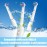 Replacement Toothbrush Heads for Oral-B, 4 Pack Replacement Heads Compatible with Oral B Braun Electric Toothbrush (4 Pack) (White, 1 Count (Pack of 4))