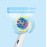 Replacement Toothbrush Heads for Oral-B, 4 Pack Replacement Heads Compatible with Oral B Braun Electric Toothbrush (4 Pack) (White, 1 Count (Pack of 4))