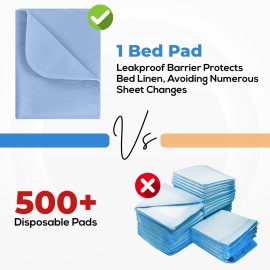 Utopia Bedding Washable Underpads 34 x 36 (Pack of 4), Waterproof Reusable Heavy Absorbency Incontinence Bed Pads for Adults, Kids, Elderly and Pets, Bedwetting Pads for Sofa and Couch (Blue)