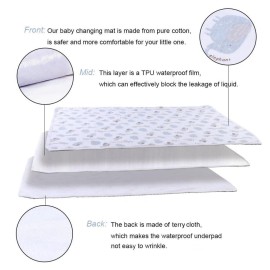 Baby Diaper Changing Pad Liners(22X27.5 inches) Soft Cotton Waterproof Changing Pad for Baby Underpads Mattress Mat Sheet Protector Portable Reusable Urine Mats for Travel Gear Pack of 3