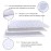 Baby Diaper Changing Pad Liners(22X27.5 inches) Soft Cotton Waterproof Changing Pad for Baby Underpads Mattress Mat Sheet Protector Portable Reusable Urine Mats for Travel Gear Pack of 3