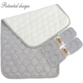 BlueSnail Quilted Thicker Waterproof Changing Pad Liners 3 Count(Gray 13 x 27)