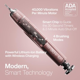 Aquasonic Vibe Series Ultra-Whitening Toothbrush - ADA Accepted Electric Toothbrush - 8 Brush Heads & Travel Case - 40,000 VPM Motor & Wireless Charging - 4 Modes w Smart Timer - Satin Rose Gold Aquasonic Vibe Series Ultra-Whitening Toothbrush - ADA Accepted Electric Toothbrush - 8 Brush Heads & Travel Case - 40,000 VPM Motor & Wireless Charging - 4 Modes w Smart Timer - Satin Rose Gold