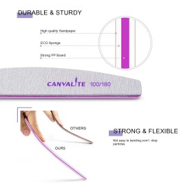 Canvalite 10 PCS Nail File Professional Nail Files Reusable Double Sided Emery Board(100/180 Grit) Nail Styling Tools for Home and Salon Use Christmas Gifts for Women