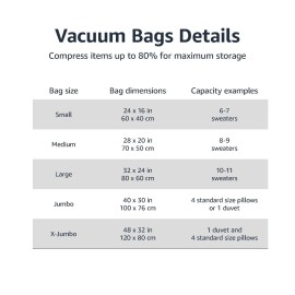 Amazon Basics Vacuum Compression Space Saving Storage Bags with Hand Pump for Clothes Packing, Jumbo, Clear, Pack of 6 Amazon Basics Vacuum Compression Space Saving Storage Bags with Hand Pump for Clothes Packing, Jumbo, Clear, Pack of 6