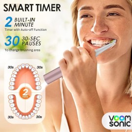 Voom Sonic Go 1 Series Travel Electric Toothbrush, Travel Toothbrush (Dentist Recommended) - Battery Operated Toothbrush for Adults & Kids, Sonic Toothbrush, Portable w/ 2 Minute Timer Voom Sonic Go 1 Series Travel Electric Toothbrush, Travel Toothbrush (Dentist Recommended) - Battery Operated Toothbrush for Adults & Kids, Sonic Toothbrush, Portable w/ 2 Minute Timer