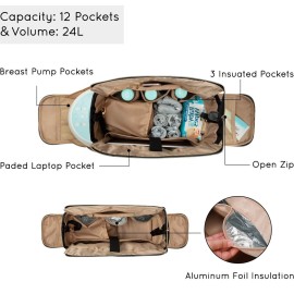 mommore Breast Pump Bag Diaper Tote Bag with 15 Inch Laptop Sleeve Fit Most Breast Pumps Like Medela, Spectra S1,S2, Evenflo mommore Breast Pump Bag Diaper Tote Bag with 15 Inch Laptop Sleeve Fit Most Breast Pumps Like Medela, Spectra S1,S2, Evenflo