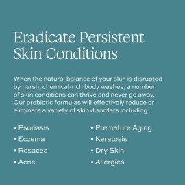 Aleavia Body Cleanse - Organic & All-Natural Prebiotic Body Wash with Pure Cold-Pressed Orchid Oil - Nourish Your Skin Microbiome - 16 Oz Aleavia Body Cleanse - Organic & All-Natural Prebiotic Body Wash with Pure Cold-Pressed Orchid Oil - Nourish Your Skin Microbiome - 16 Oz