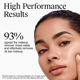 Neutrogena Gentle Oil-Free Eye Makeup Remover & Cleanser for Sensitive Eyes, Non-Greasy Makeup Remover, Waterproof Mascara Remover, Dermatologist & Ophthalmologist Tested, 8 fl. oz Neutrogena Gentle Oil-Free Eye Makeup Remover & Cleanser for Sensitive Eyes, Non-Greasy Makeup Remover, Waterproof Mascara Remover, Dermatologist & Ophthalmologist Tested, 8 fl. oz