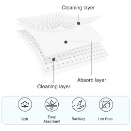 BLUERISE Lint Free Nail Wipes White 600pcs Nail Polish Remover Pads Soft Absorbable Eyelash Extension Glue Cleaning Wipes BLUERISE Lint Free Nail Wipes White 600pcs Nail Polish Remover Pads Soft Absorbable Eyelash Extension Glue Cleaning Wipes