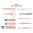 Manicure Set, Travel Mini Nail Clippers Kit Pedicure Care Tools, 10pcs Stainless Steel Grooming kit (Pink)