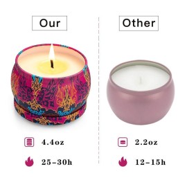 Scented Candles Gift Set, 8% Essential Oil, 4 Pack Aromatherapy Candle, Stress Relief Gifts for Women,120H Burning, Candles for Home Scented, Ideal for Birthday, Christmas, Thanksgiving, Mother\'s Day Scented Candles Gift Set, 8% Essential Oil, 4 Pack Aromatherapy Candle, Stress Relief Gifts for Women,120H Burning, Candles for Home Scented, Ideal for Birthday, Christmas, Thanksgiving, Mother\'s Day