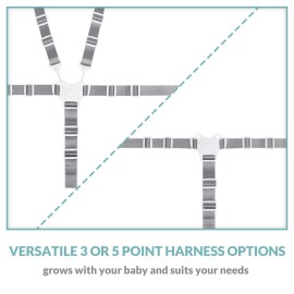 High Chair Straps, Replacement 5 Point Harness Straps Belt for Stroller High Chair Pram Buggy Children Kid High Chair Straps, Replacement 5 Point Harness Straps Belt for Stroller High Chair Pram Buggy Children Kid