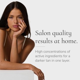 Loving Tan Deluxe Face Self Tanner, Dark - Streak Free, Natural, Professional Quality Sunless Tanning - 10+ Face Self Tanner Applications per Bottle, Cruelty Free, Naturally Derived DHA - 1.6 Fl Oz Loving Tan Deluxe Face Self Tanner, Dark - Streak Free, Natural, Professional Quality Sunless Tanning - 10+ Face Self Tanner Applications per Bottle, Cruelty Free, Naturally Derived DHA - 1.6 Fl Oz