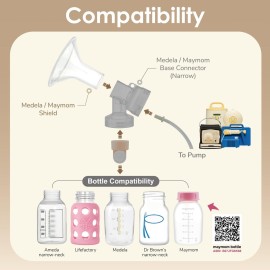 Maymom MyFit 17 mm Shields Small; Compatible with Medela Breast Pumps-PersonalFit, Freestyle, Harmony, Maxi, Freestyle Flex Connector; Connect to Maymom Widemouth/Narrow Connector, 2pcs Maymom MyFit 17 mm Shields Small; Compatible with Medela Breast Pumps-PersonalFit, Freestyle, Harmony, Maxi, Freestyle Flex Connector; Connect to Maymom Widemouth/Narrow Connector, 2pcs