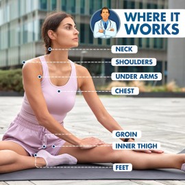 Dr. Frederick\'s Original Better Blister Blocker - 0.9 oz - 2 Sticks - Anti-Chafing Stick - Anti Friction Balm for Blister Prevention - Great for Travel, Walks, Runs, Theme Parks, and Comfort